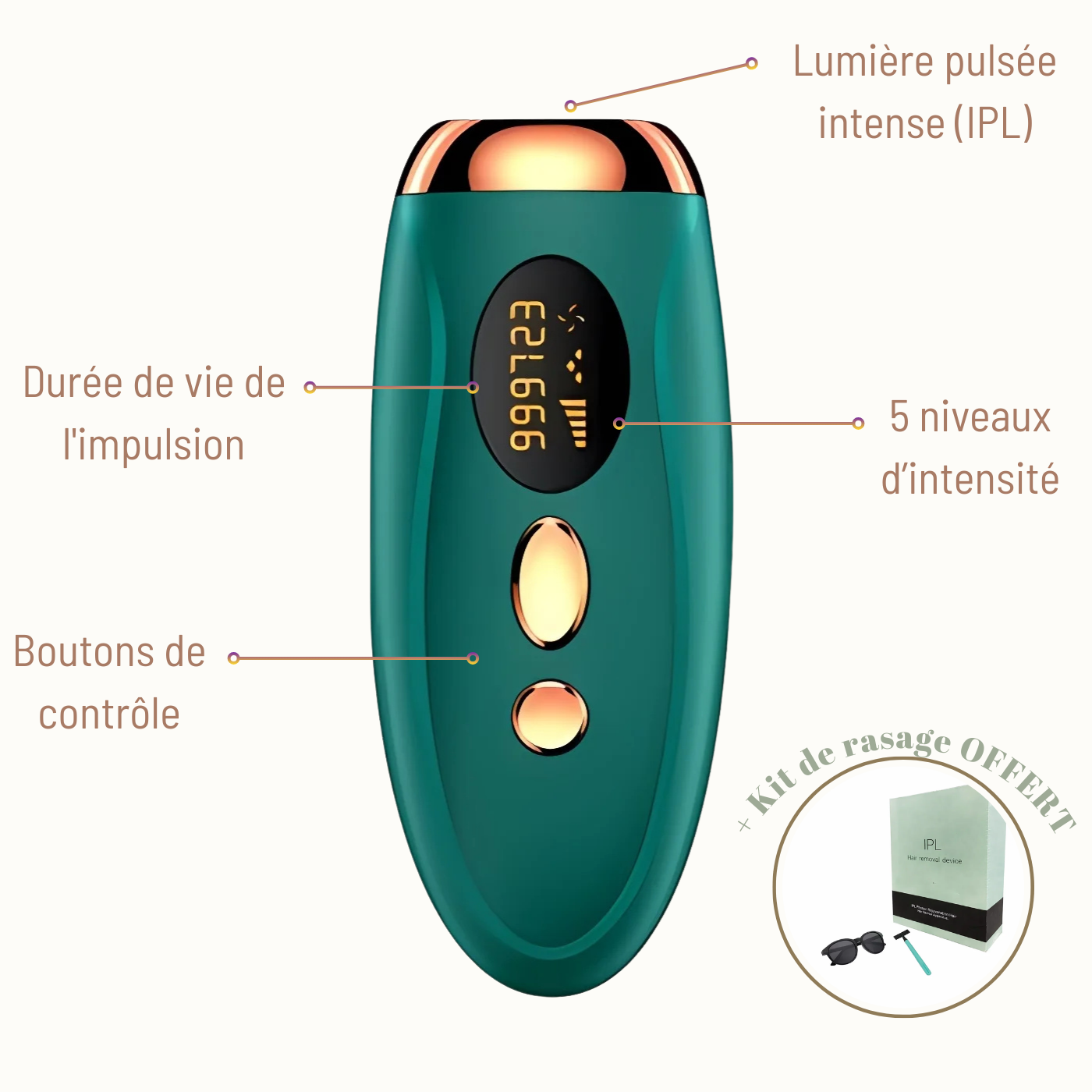 Épilateur laser